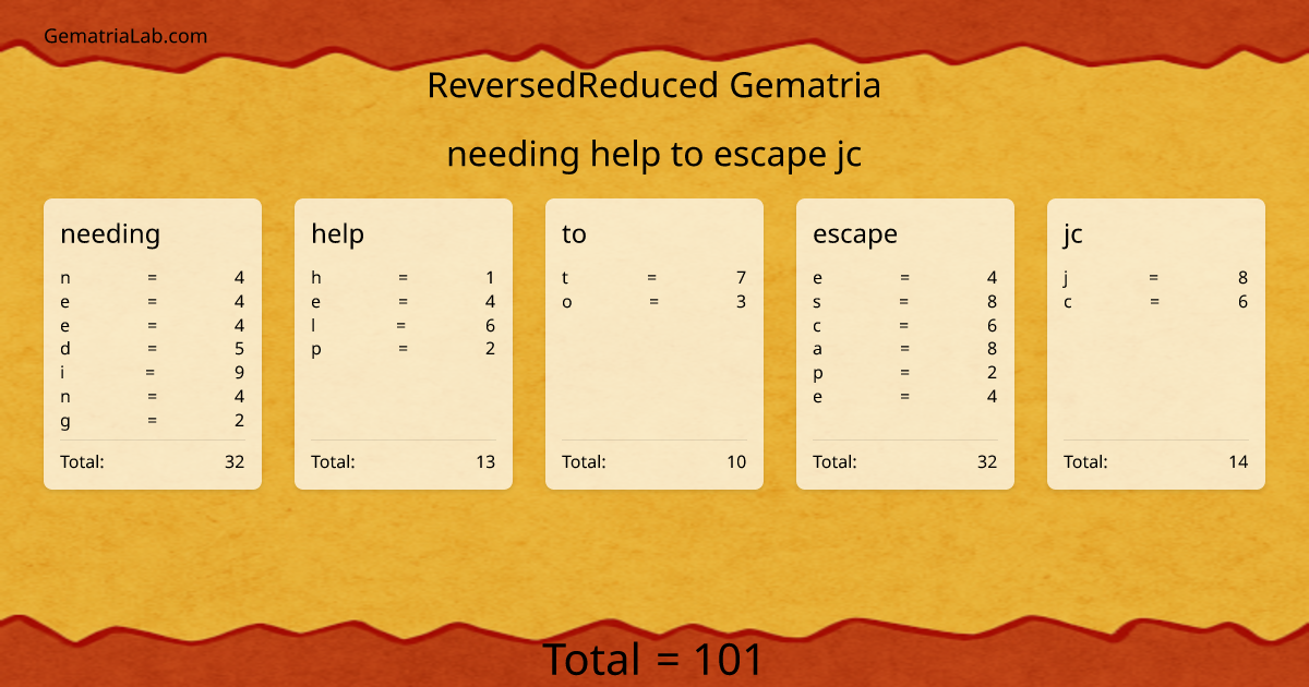 needing help to escape jc in reversedReduced Gematria